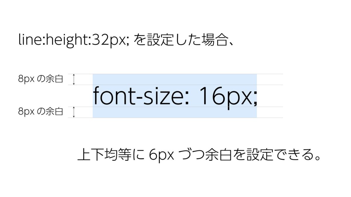 フォントサイズ16pxの文字に対してline-height: 32px;を設定した場合は、上下均等に8pxづつのマージンが取られるようになります。